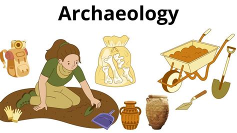 The Archaeology of the Development Idea Doc