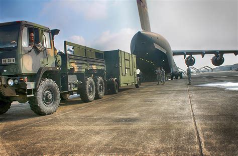 The Army Logistics Base: A Vital Hub for Military Operations