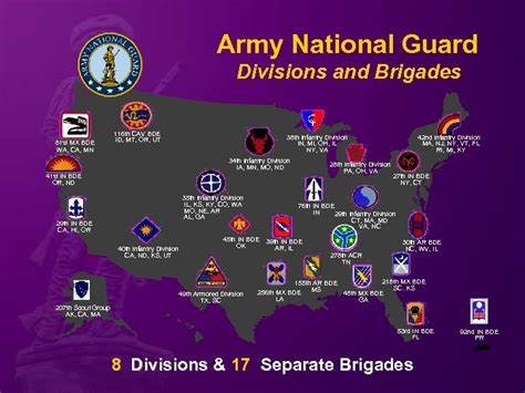 The Army National Guard: A Force for the Nation