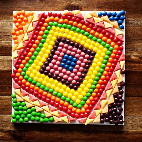 The Art of Candy Creation