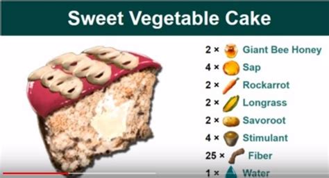 The Art of Crafting the Perfect Ark Sweet Vegetable Cake: A Comprehensive Guide