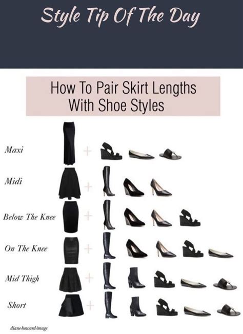 The Art of Pairing Heels and Dresses: A Comprehensive Guide