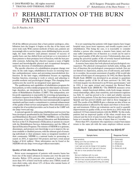 The Art of Slow-Burn: A Patient and Calculated Approach