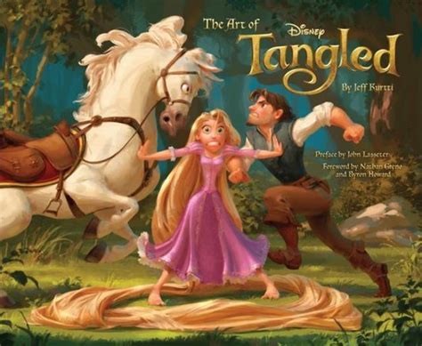 The Art of Tangled Reader