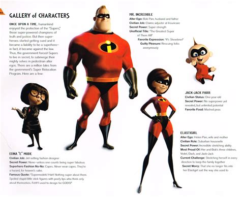 The Art of The Incredibles Kindle Editon