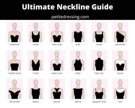 The Art of the Cut Neckline: A Comprehensive Guide to Slaying Any Outfit