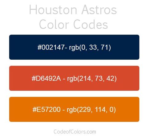 The Astros' Color Palette: A Stellar Guide to a Winning Team