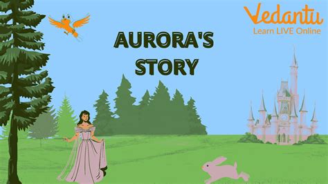 The Aurora Story Reader