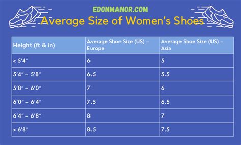 The Average American Woman's Shoe Size: A Comprehensive Guide