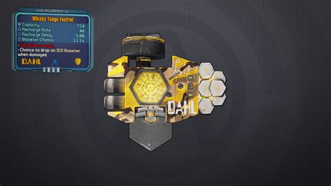 The BL2 Earliest Roid Shield: A Comprehensive Guide