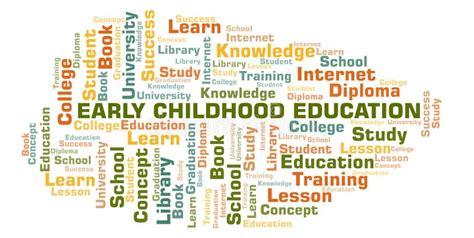 The Bachelor of Early Childhood Education: A Comprehensive Guide to Education's Vital Role