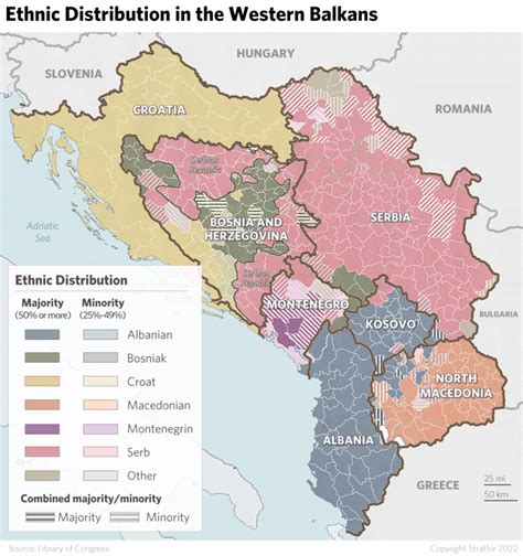 The Balkans Flashpoints Kindle Editon