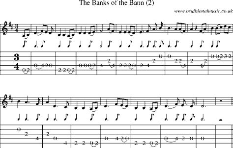 The Banks of the Bann (Norfolk Broads) Chords Guitar Guide for Beginners