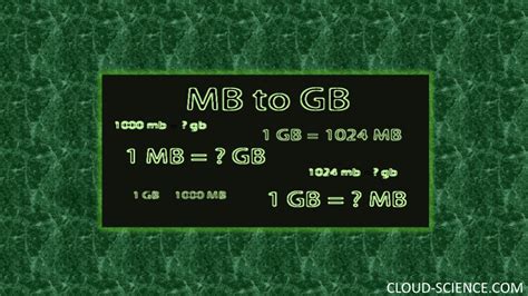 The Basics: MIB vs. GB