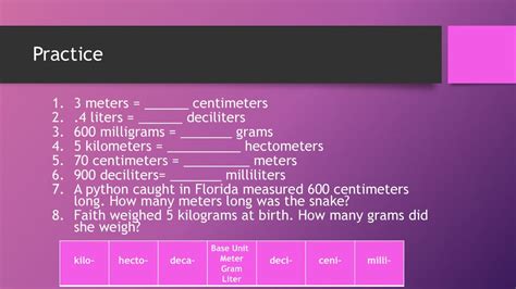 The Basics of Centimeters and Grams