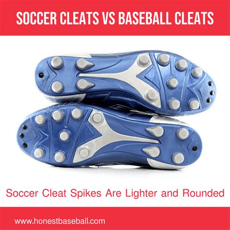 The Battle of the Cleats: Soccer vs Baseball Cleats