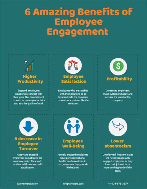 The Benefits of Engagement