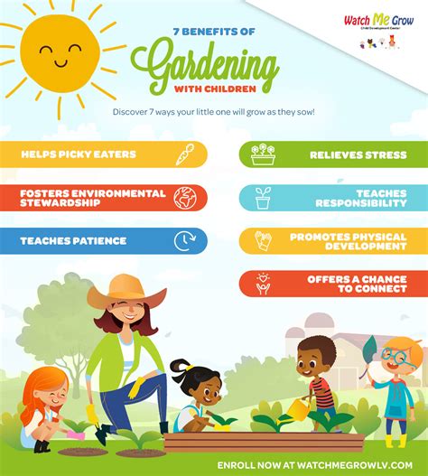 The Benefits of Gardening