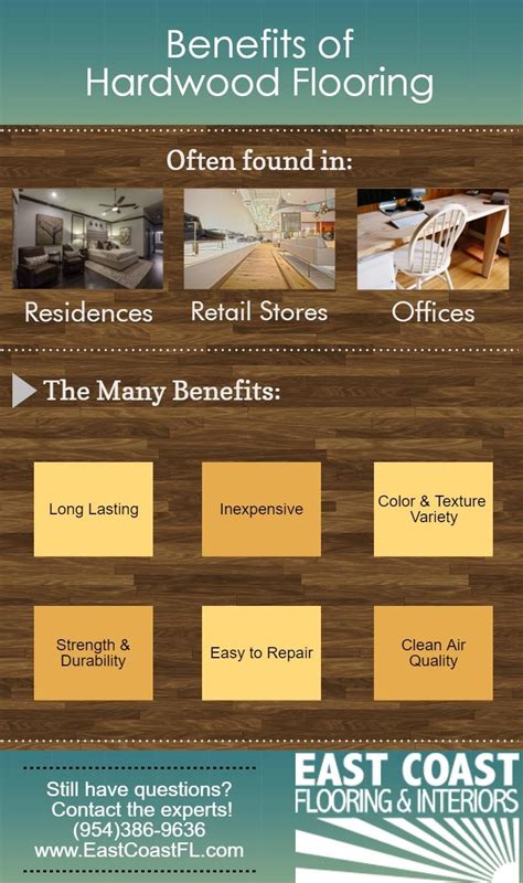 The Benefits of Hardwood