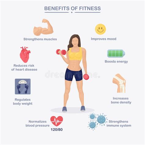 The Benefits of Hot Gym Women