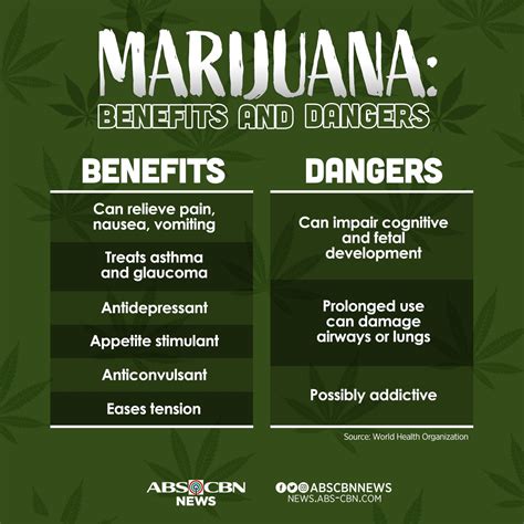 The Benefits of Legalizing Marijuana