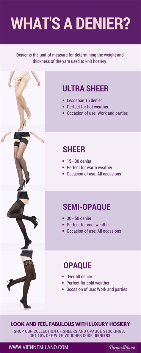 The Benefits of Opaque Pantyhose