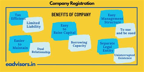 The Benefits of Private Comxxx