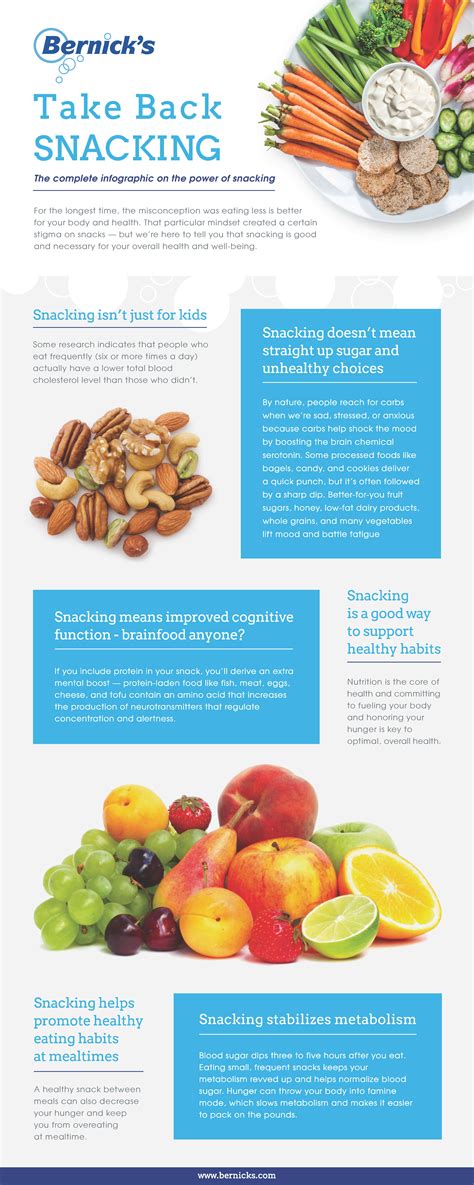 The Benefits of Snacking