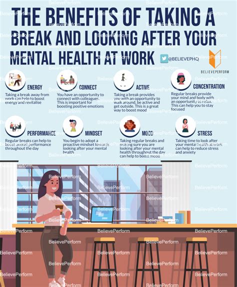 The Benefits of Taking a Break
