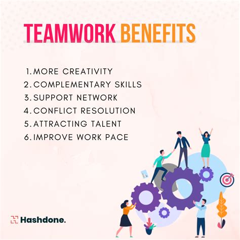 The Benefits of Teamwork