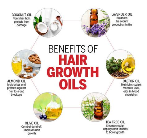 The Benefits of Using Oils for Hair Growth