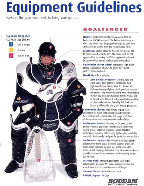 The Benefits of Wearing a Goalie Jersey