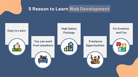 The Benefits of Website Programming Courses