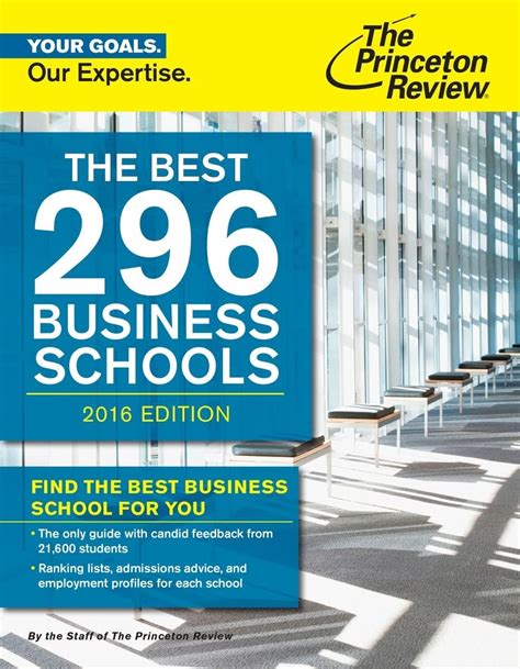 The Best 295 Business Schools 2016 Edition Graduate School Admissions Guides Doc