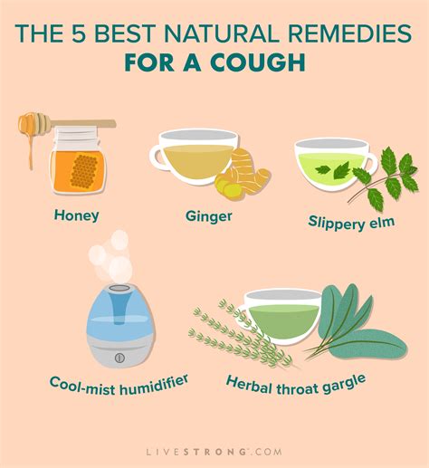 The Best 7 Ways to Cure a Cough: A Definitive Guide