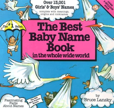 The Best Baby Name Book in the Whole Wide World Kindle Editon