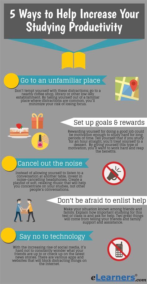 The Best Places to Study for Maximum Focus and Productivity