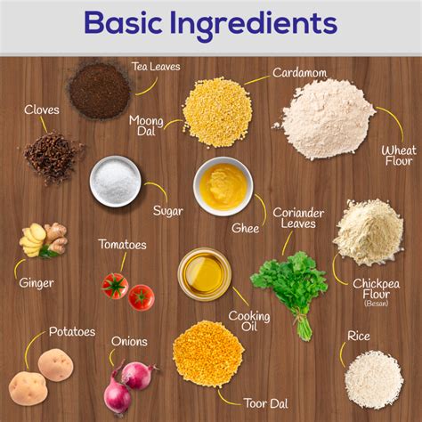 The Best of Cooking with 3 Ingredients Doc
