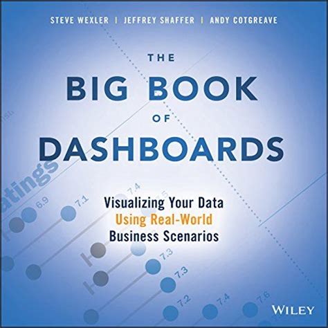 The Big Book of Dashboards Visualizing Your Data Using Real-World Business Scenarios Kindle Editon