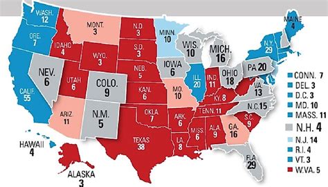 The Biggest Swing States: A Comprehensive Analysis