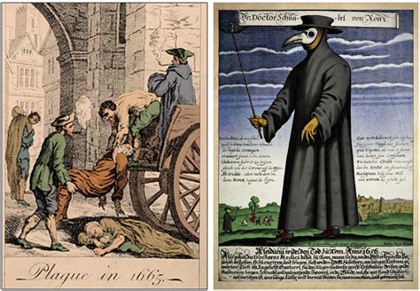 The Black Death: A Medieval Plague that Changed the World