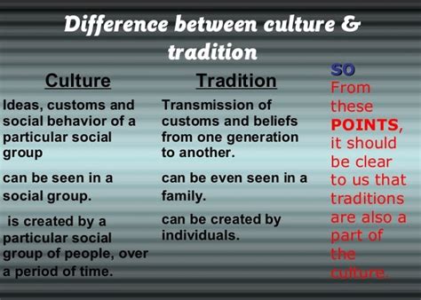 The Bonds of Culture and Tradition