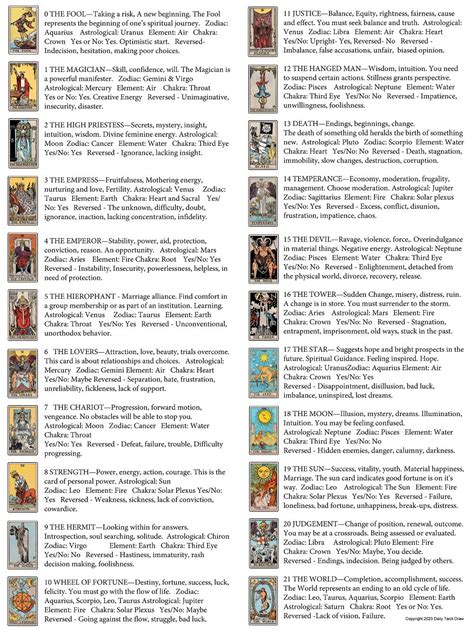 The Bootz Tarot: A Comprehensive Guide to Its History, Symbolism, and Meanings