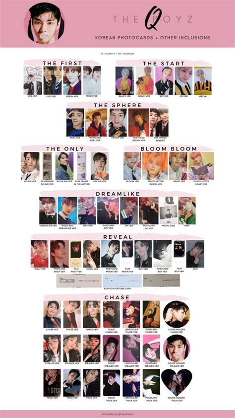 The Boyz Be Awake Photocard Template