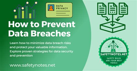 The Breach of Jazmen00: Understanding the Scope, Consequences, and Preventive Measures