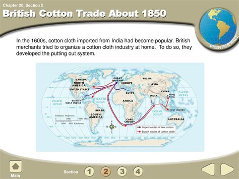 The British Cotton Trade PDF