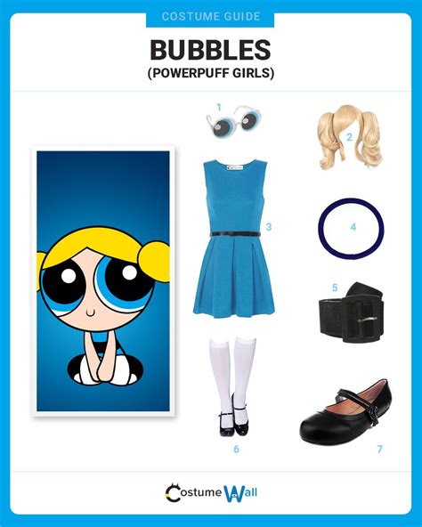 The Bubbles Costume: The Powerpuff Girls' Quintessential Style