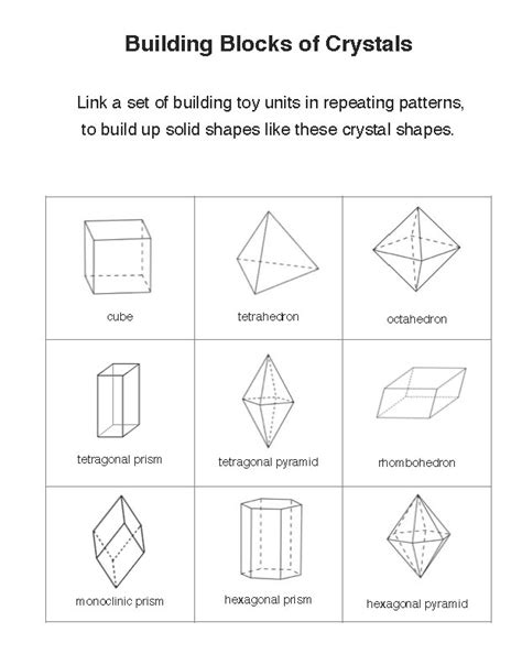 The Building Blocks: Elements in Crystals