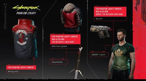 The CD Projekt Red Store: Your Gateway to Exclusive Witcher and Cyberpunk Gear