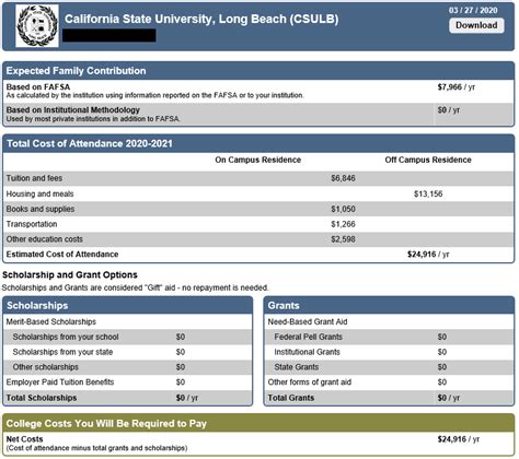 The CSULB Financial Aid Office: